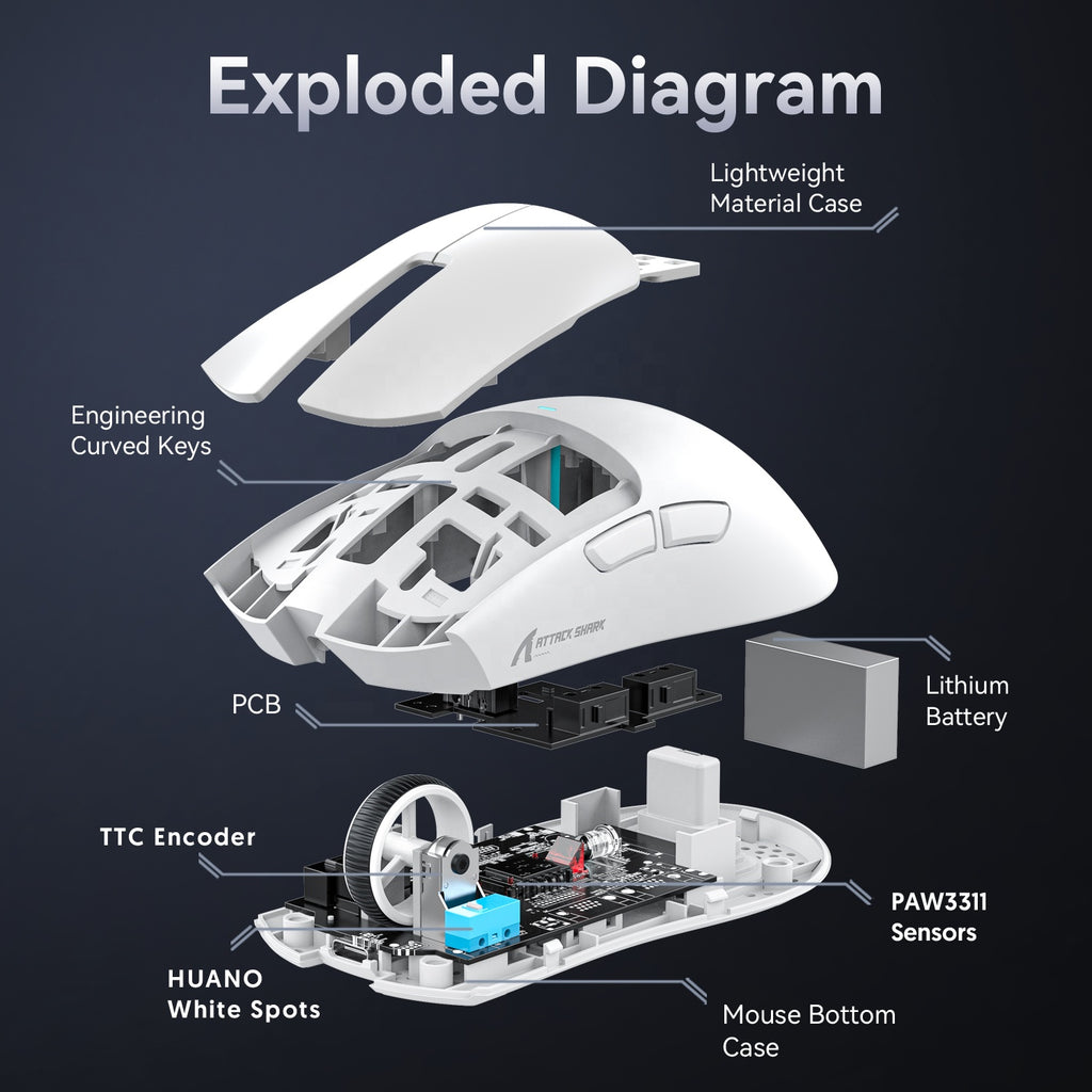 Attack Shark X11 RGB Gaming Mouse – PAW3311 Sensor, Triple‑Mode Bluetooth/2.4 GHz, Wireless Charging Base