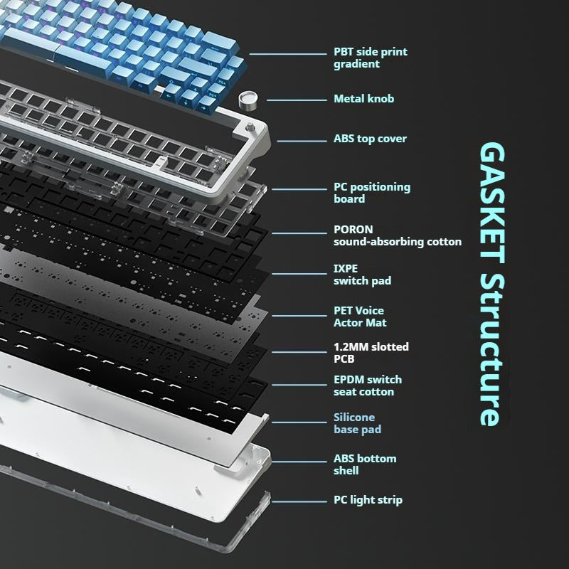 Compact Hot‑Swappable Wireless Mechanical Keyboard with RGB Lighting, 4000 mAh Battery & Rotary Knob